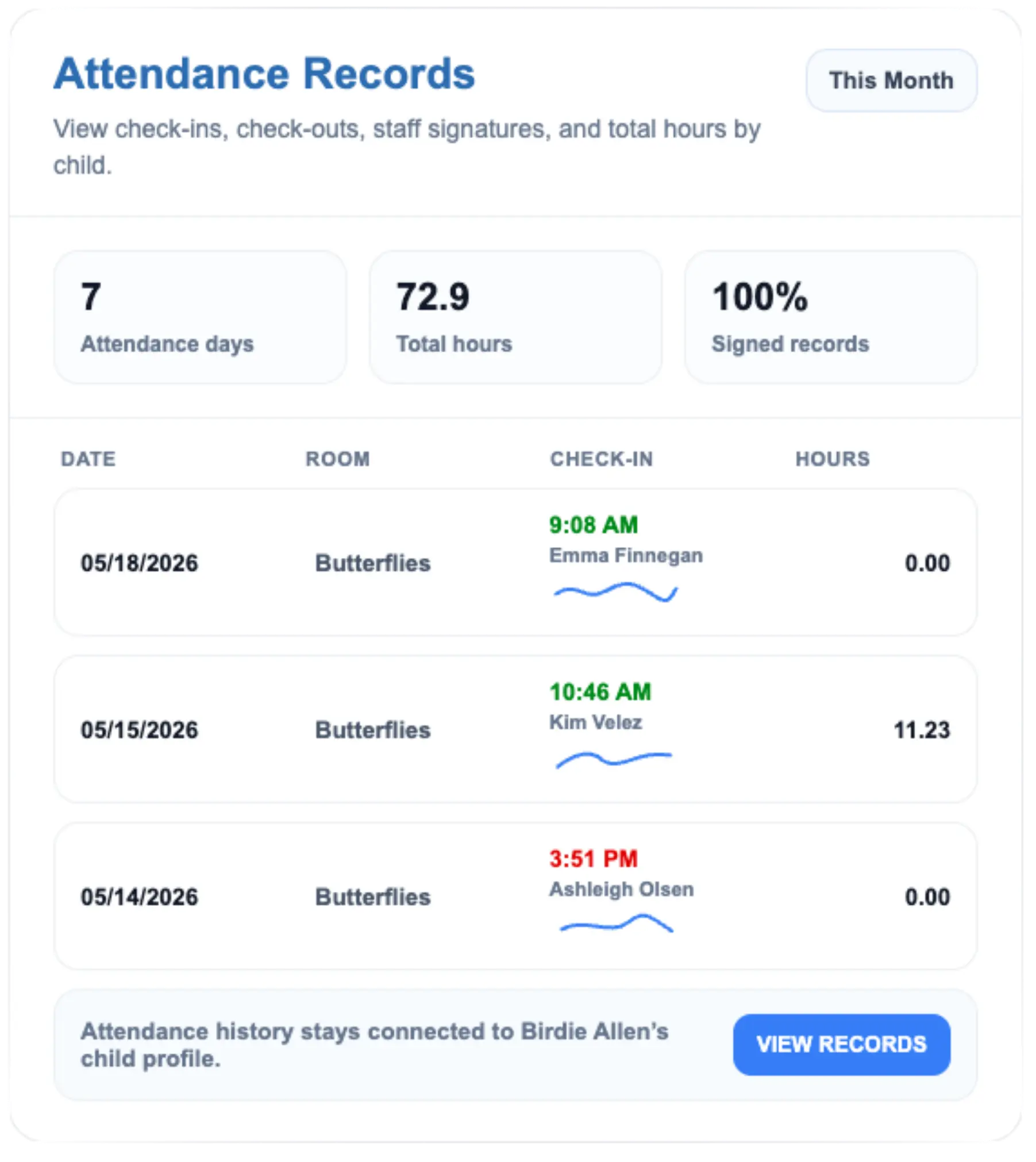 Real-time childcare attendance records and tracking dashboard in ChildPilot