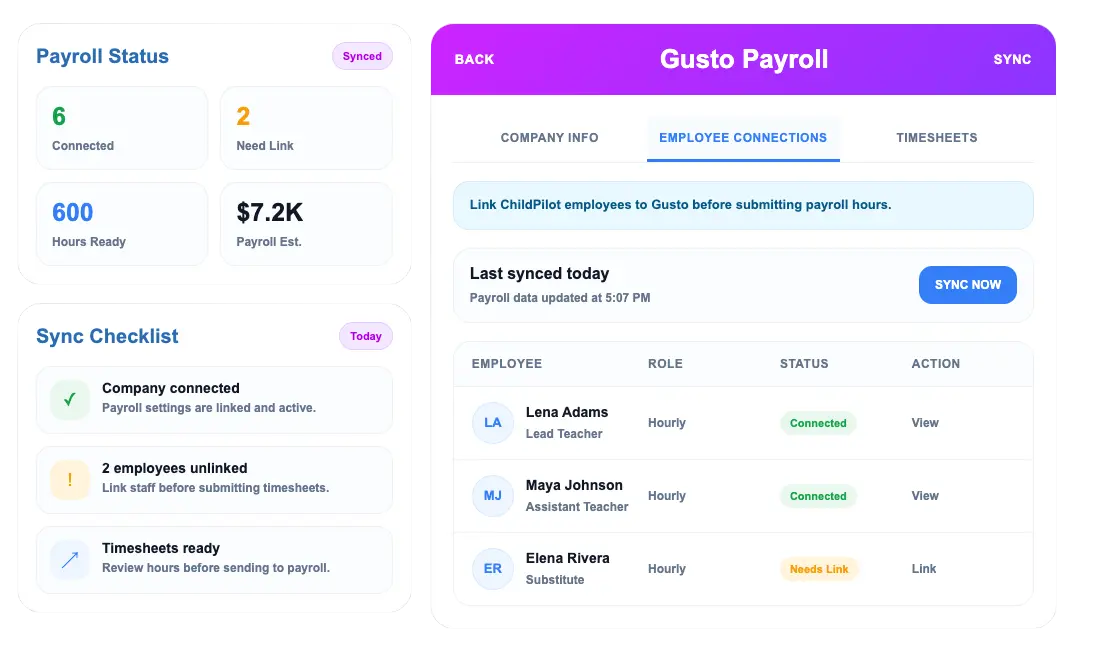 Childcare payroll and accounting integrations with Gusto and QuickBooks in ChildPilot
