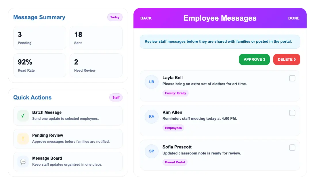 Connected staff and family messaging workflows in ChildPilot