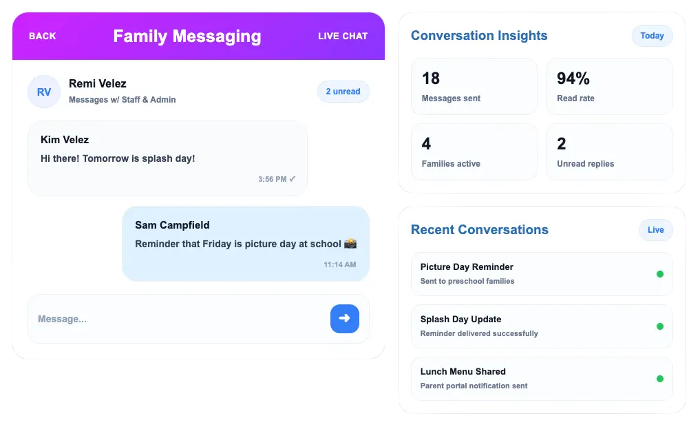 Family enrollment communication and messaging tools for inquiry follow-up in ChildPilot